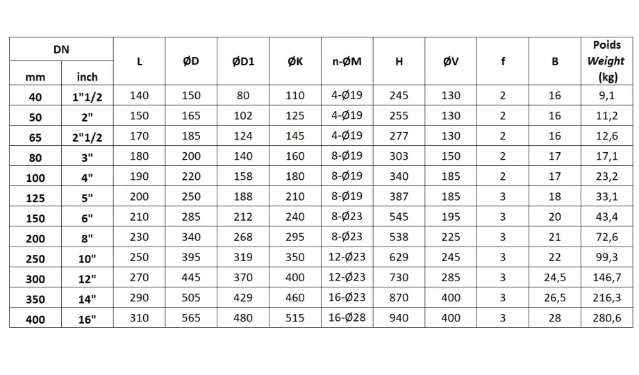 LEGITECH DOCUMENTATION