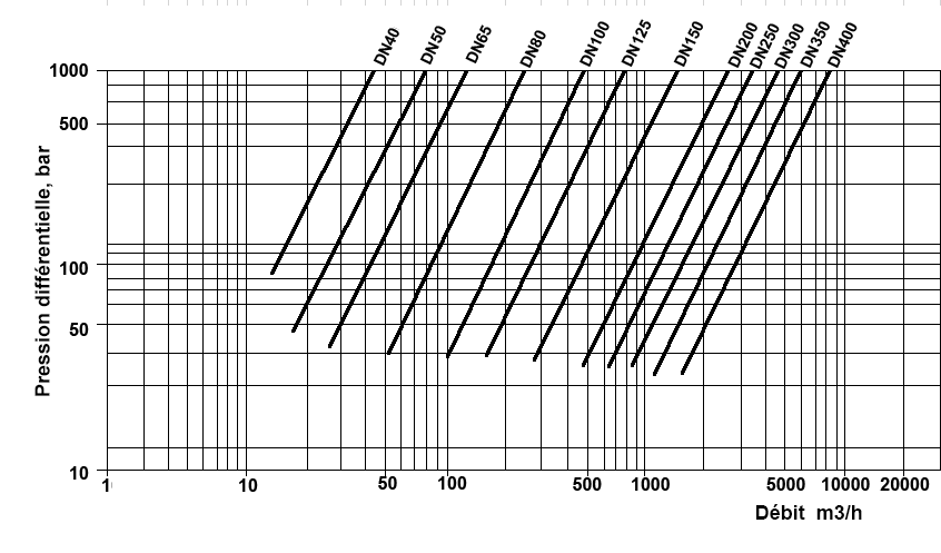 LEGITECH DOCUMENTATION